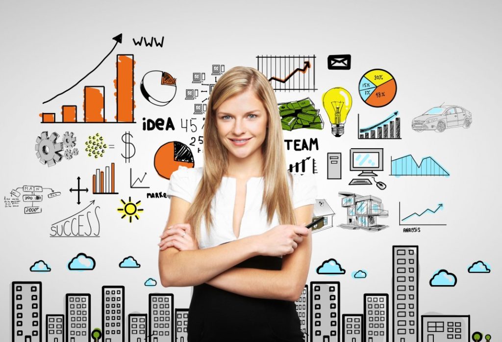 Các loại phí kinh doanh mà bạn cần quan tâm