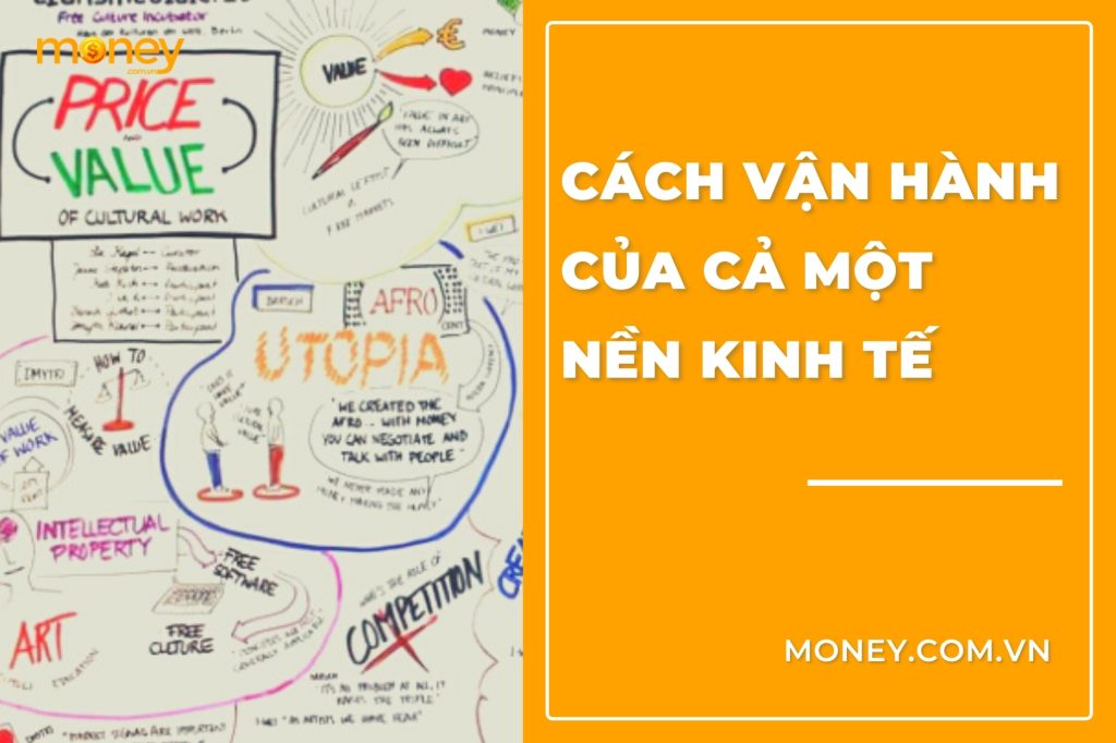 Cách vận hành của một nền kinh tế
