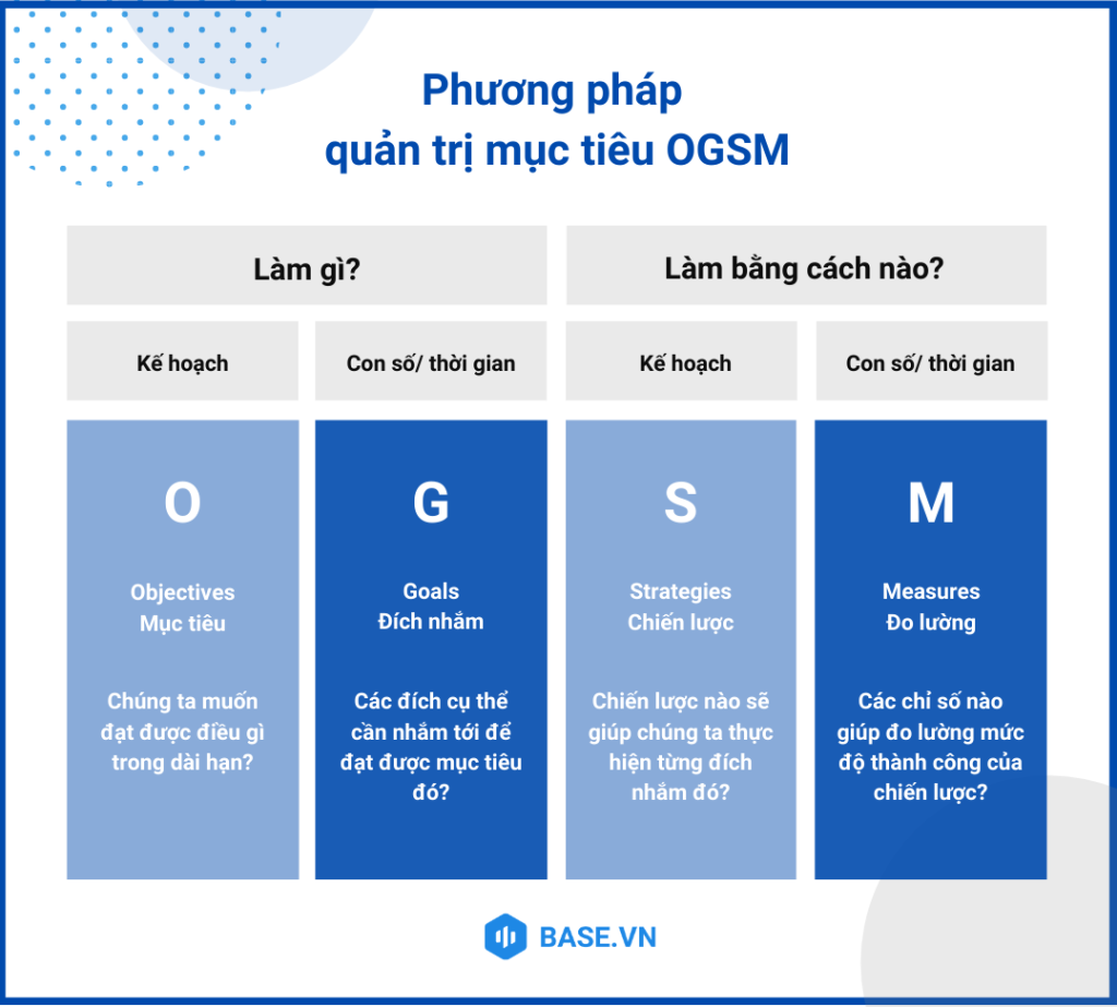 Tuyên Bố Tín Dụng Được Chấp Thuận (WAC) Là Gì?